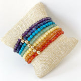 Chakra Rainbow Pride