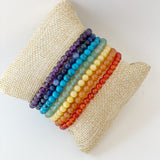 Chakra Rainbow Pride