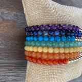 Chakra Rainbow Pride Gold