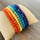 Chakra Rainbow Pride