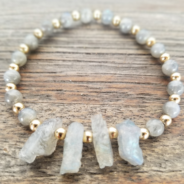 Labradorite/Gold