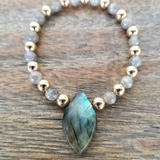 Labradorite/Gold with Labradorite Drop