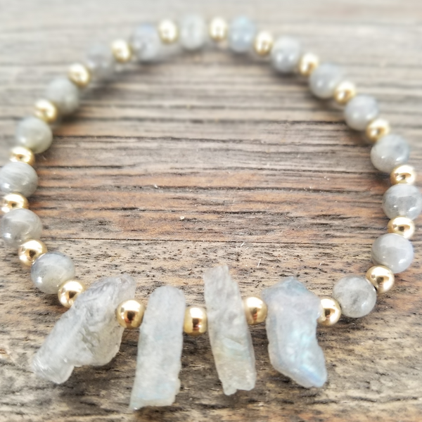 Labradorite/Gold