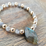 Labradorite/Gold with Labradorite Drop