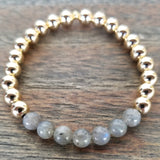 Labradorite/Gold