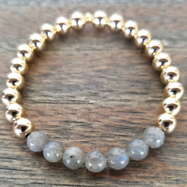 Labradorite/Gold